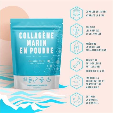 ghk-cu-peptide-weight-loss